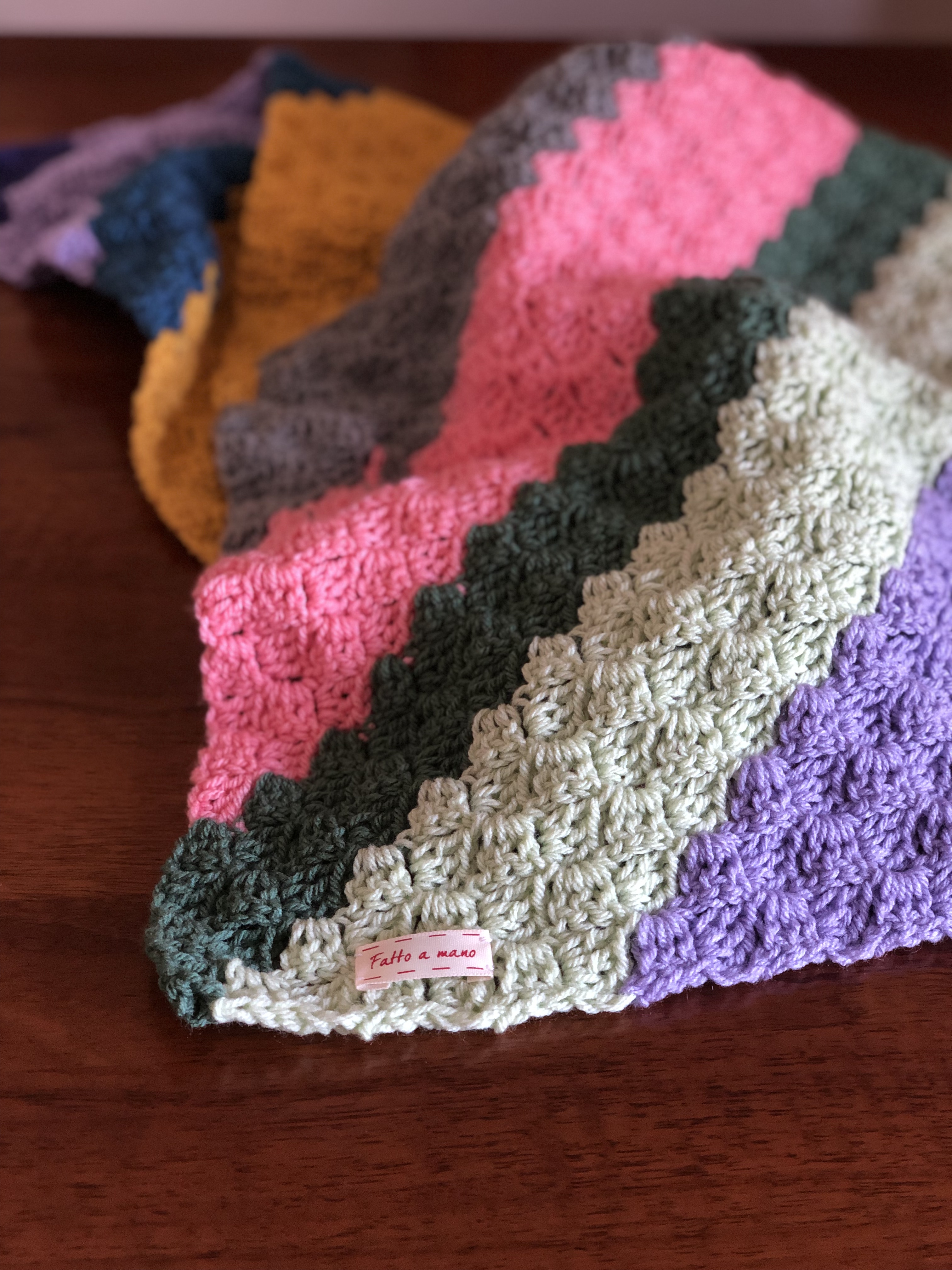 Fiz uma manta em C2C